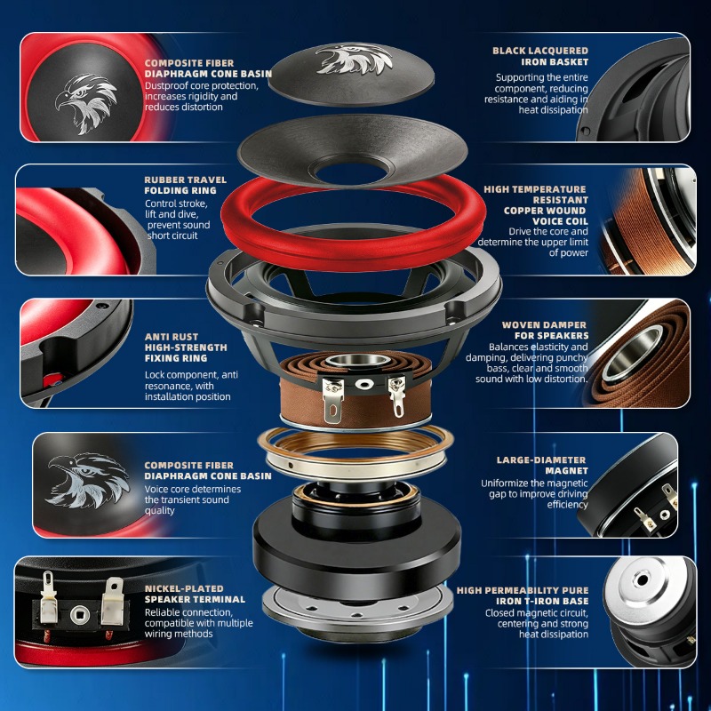 1pcs 15 Inch Car Subwoofer 200 - Audio Home Cinema ulasan dan harga