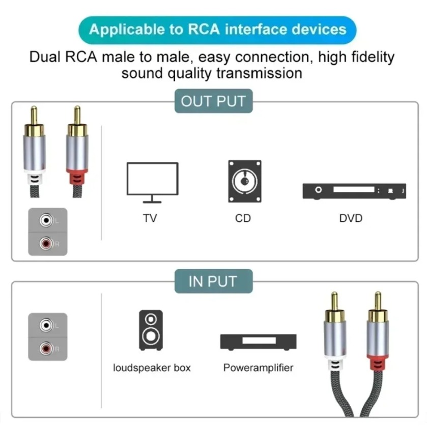 2 Rca To 2 Rca Stereo Cables M - Home Cinema Tv ulasan dan harga